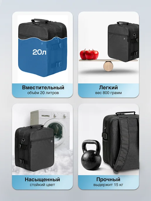 Pobedabags Рюкзак-трансформер дорожный 36х30х27 20 для ручной клади, 30x27, фото 2