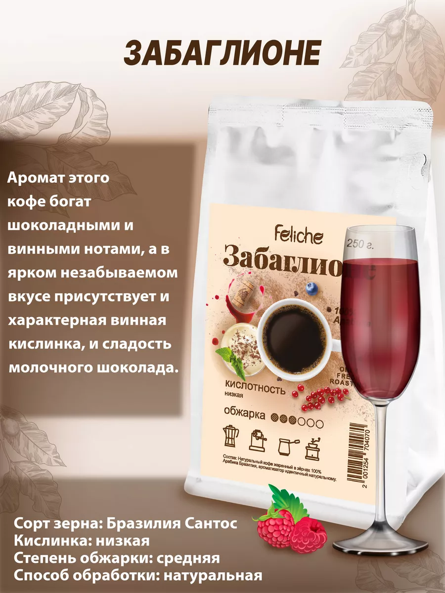 Кофе молотый Забаглионе 250г Feliche 21224168 купить за 448 ₽ в  интернет-магазине Wildberries