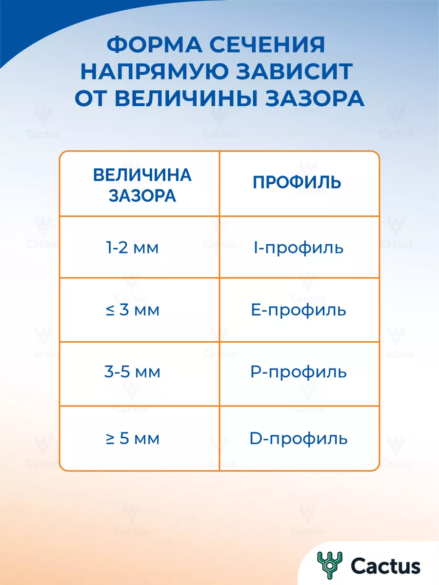 Уплотнитель для окон и дверей 4WALLS 21236056 купить за 335 ₽ в  интернет-магазине Wildberries