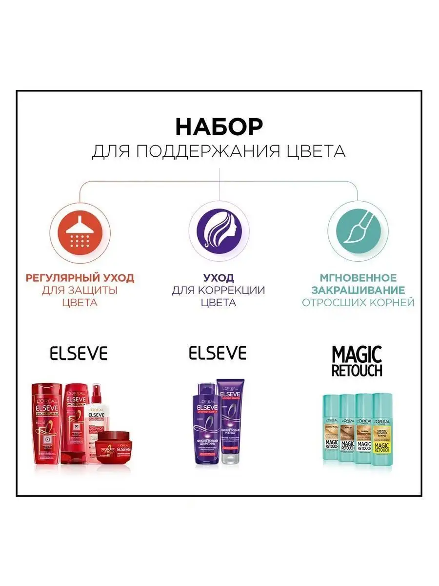 Краска для волос Preference Cool Blondes LOreal Paris 21260235 купить за  492 ₽ в интернет-магазине Wildberries