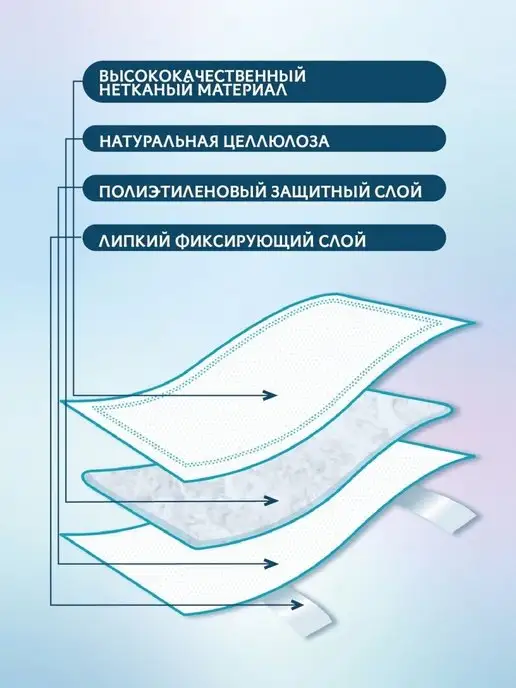 Доброзверики Пеленки одноразовые для животных 60х40, 20шт. с липким слоем, 60x40, 20 шт, фото 3