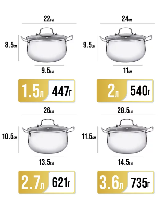 Набор кастрюль с крышками 4 шт - фото 2
