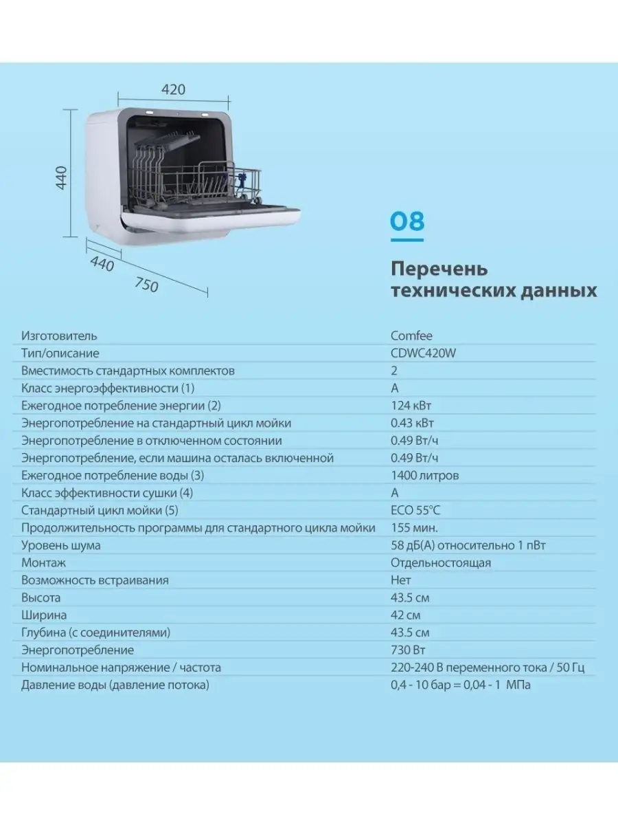 Компактная посудомоечная машина Comfee CDWC420W Comfee 21333642 купить в  интернет-магазине Wildberries