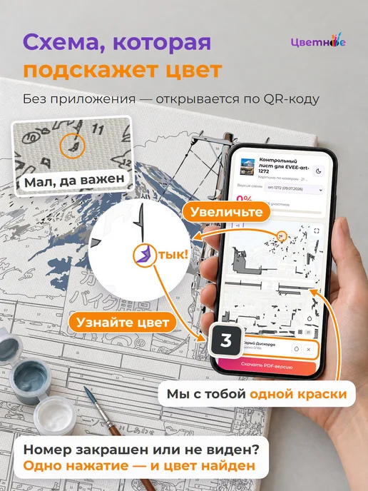 Цветное Картина по номерам "Сериал Рик и Морти кислотный арт 40х50", 40x50, фото 4