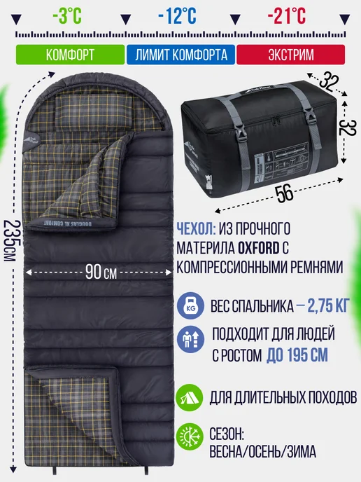 Trek Planet Спальный мешок туристический, спальник теплый, зимний одеяло, черный, фото 5