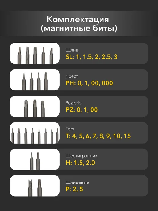 KRANZ Набор отверток для точных работ 25 в 1, вариант, фото 2