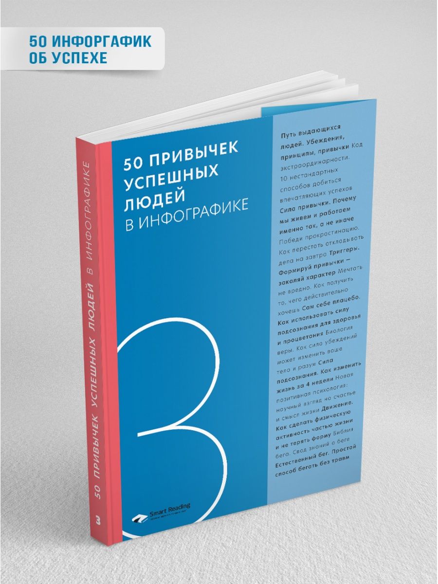 50 привычек успешных людей в инфографике Smart Reading 21370177 купить за 1  092 ₽ в интернет-магазине Wildberries