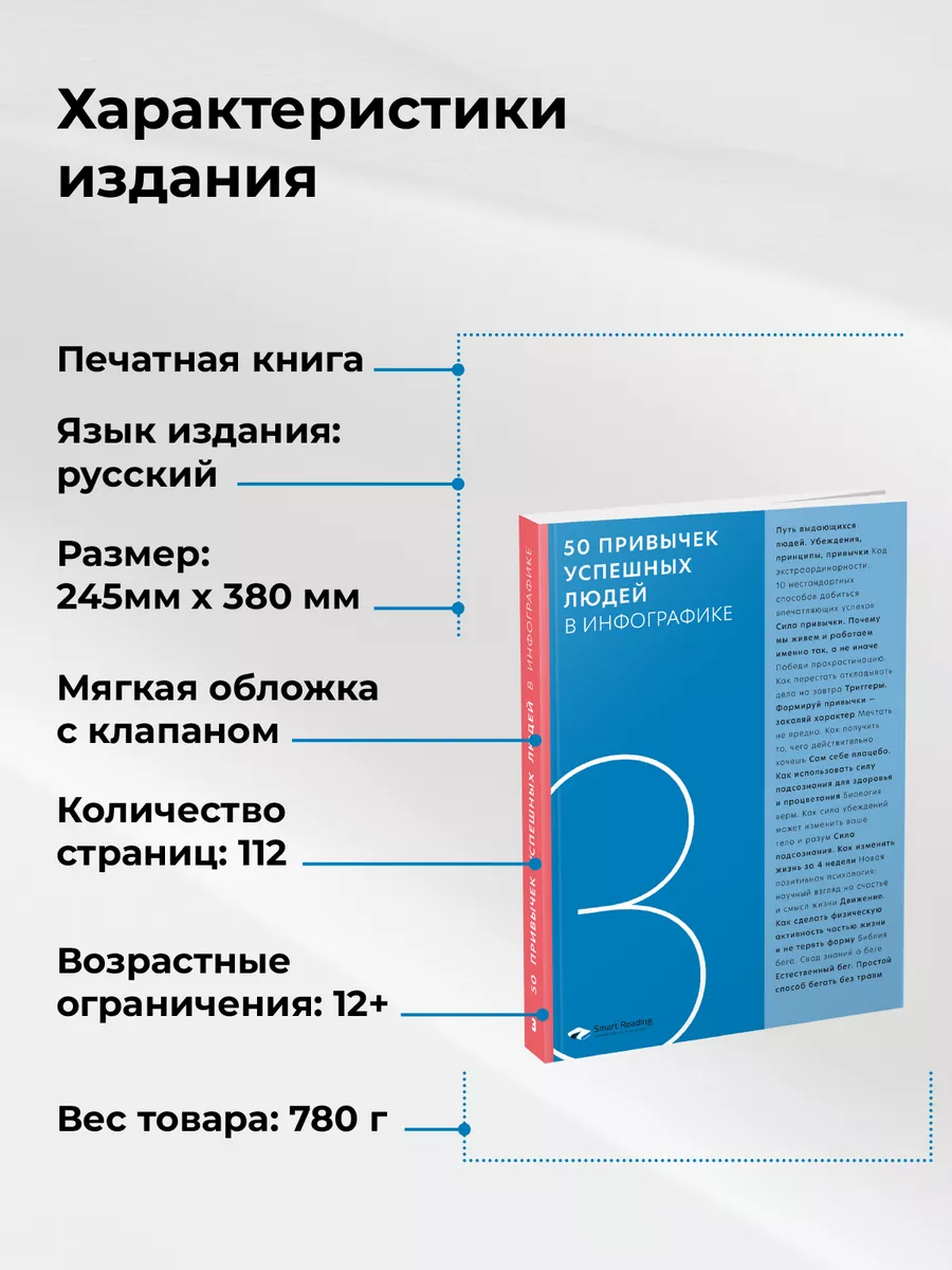 50 привычек успешных людей в инфографике Smart Reading 21370177 купить за 1  092 ₽ в интернет-магазине Wildberries