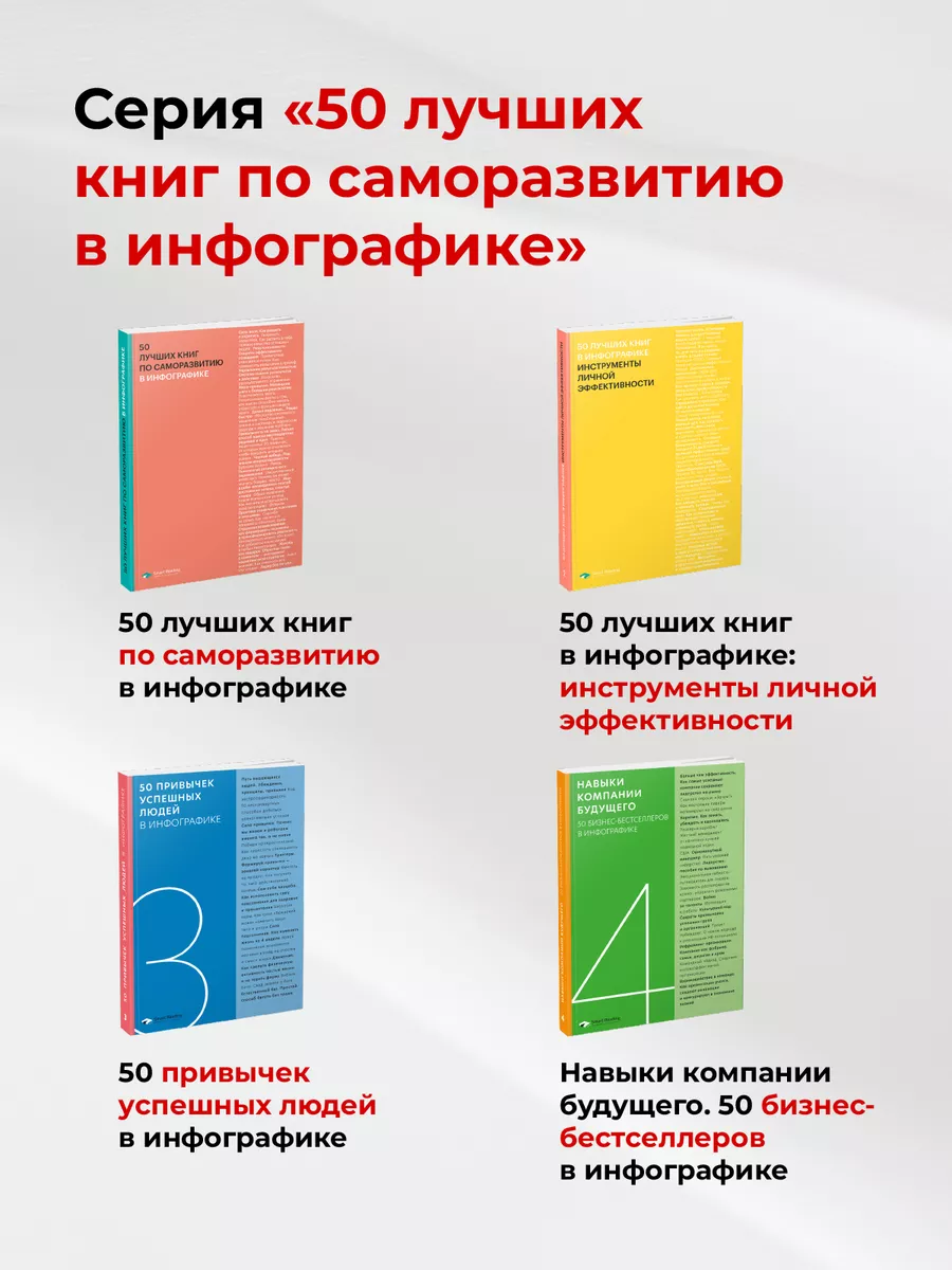 50 привычек успешных людей в инфографике Smart Reading 21370177 купить за 1  165 ₽ в интернет-магазине Wildberries