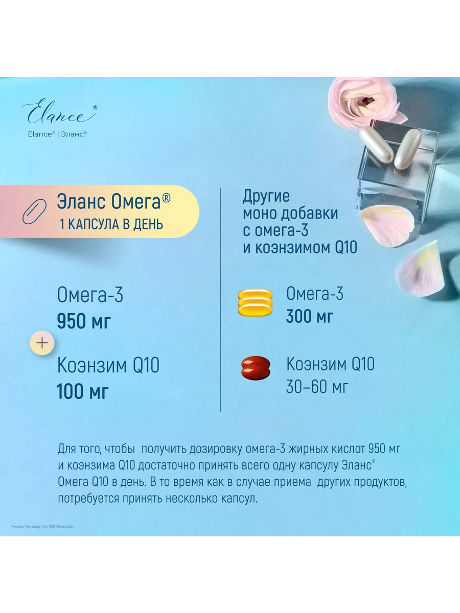 Омега 3 капсулы 950 мг и коэнзим Q10 100 мг Elance 21371919 купить за 1 250  ₽ в интернет-магазине Wildberries