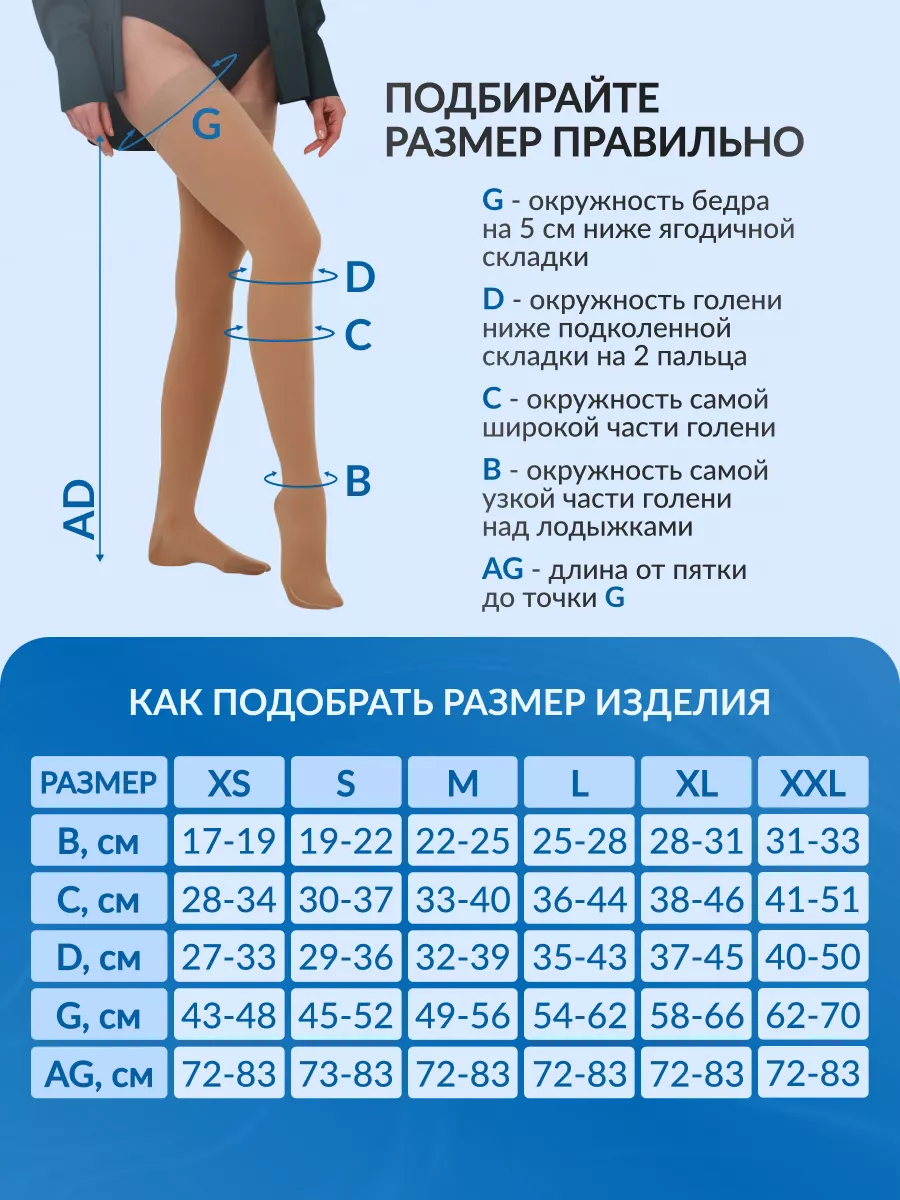 Чулки компрессионные 1 класс черные для беременных Timed 21403820 купить за  2 188 ₽ в интернет-магазине Wildberries