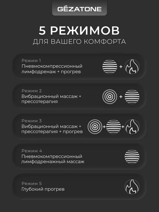 Gezatone Массажер для глаз с подогревом, массажные очки Isee381, голубой, фото 7