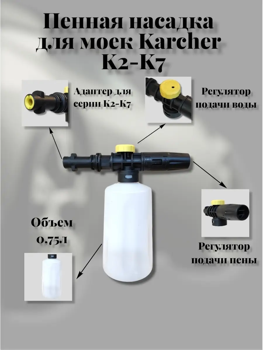 Насадки для бытовых моек Karcher