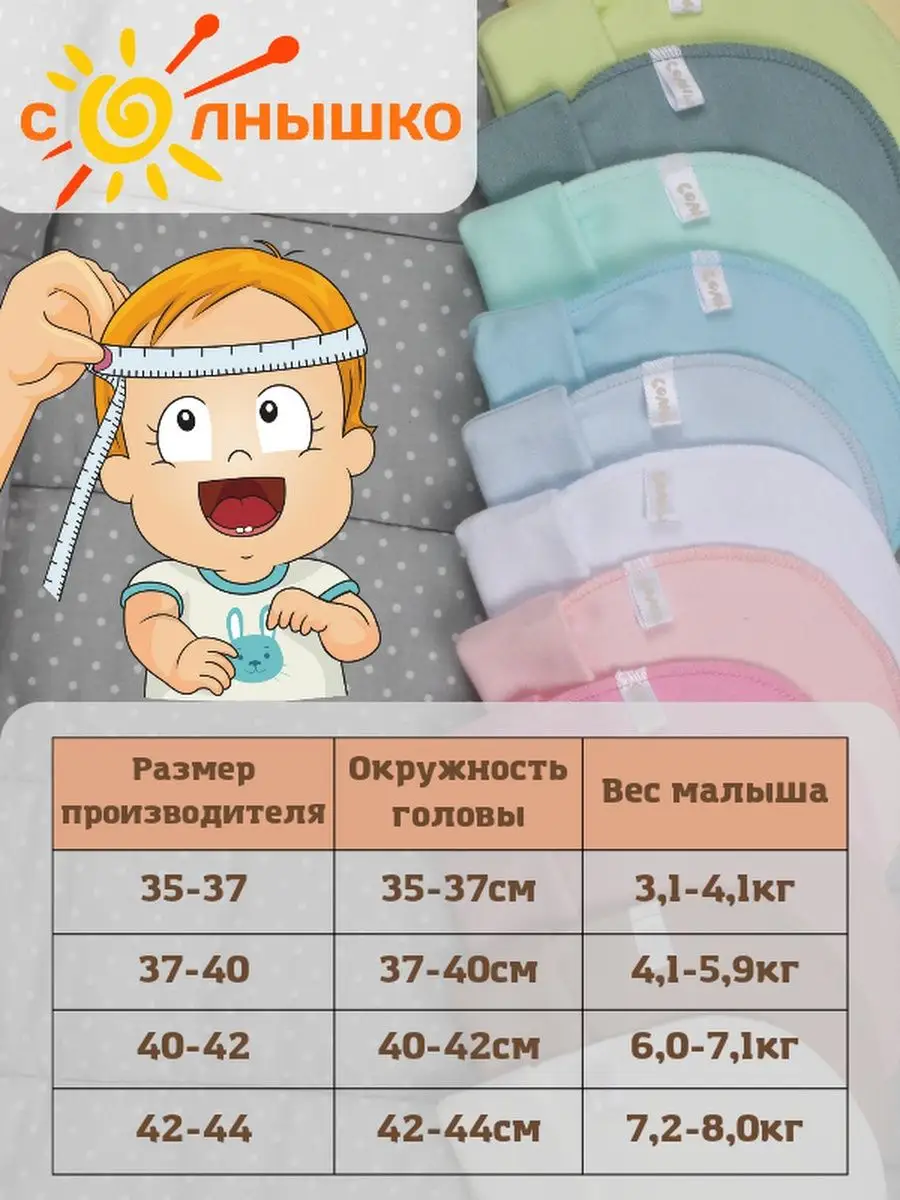 Шапочки и чепчики для новорожденных и детей до 1 года