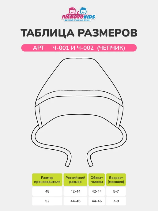 IVANOVO KIDS Чепчики с начесом для новорожденных на завязках набор 5шт, 5 шт, фото 5