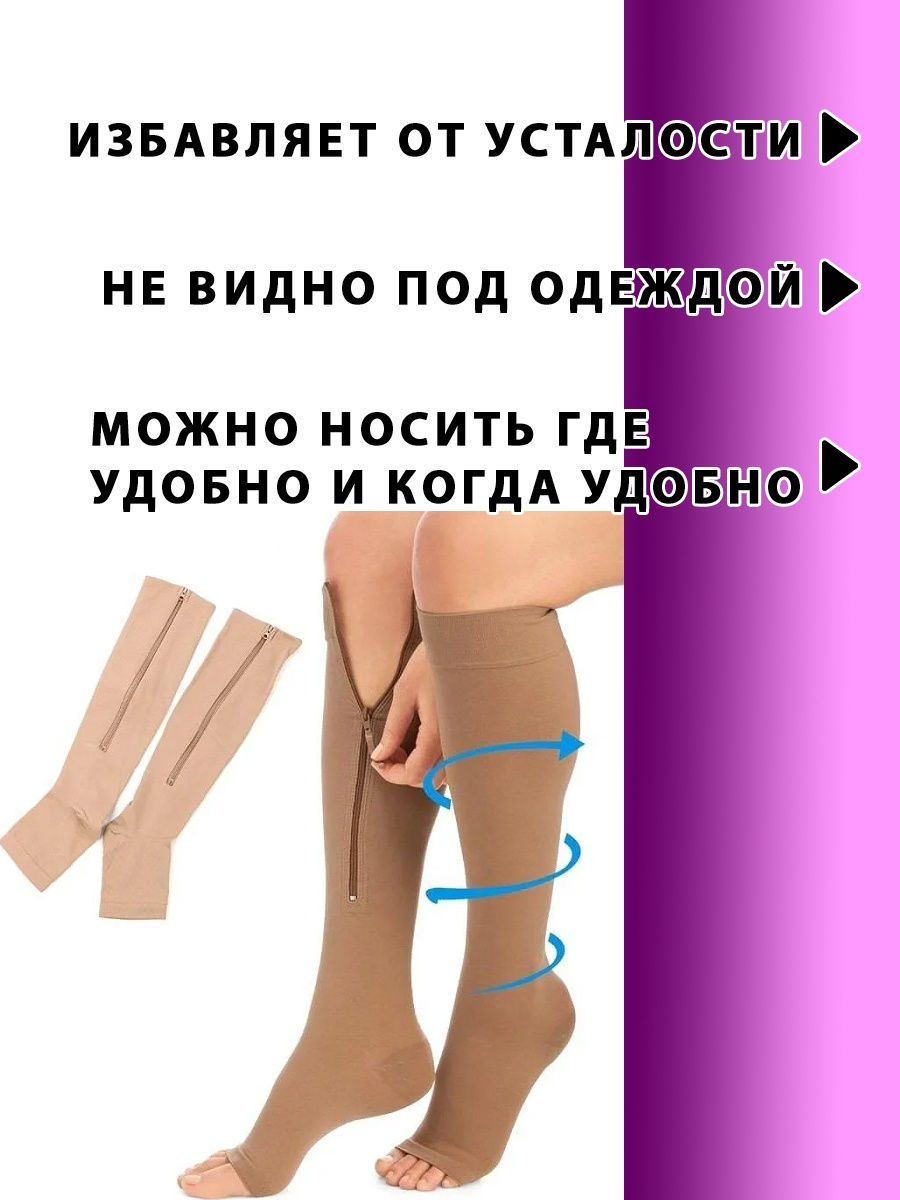 Компрессионные гольфы сколько можно носить в день. Как одеть компрессионные гольфы. Сколько носить компрессионные. Где находится голень. Как ходить летом в компрессионных гольфах на улице фото.