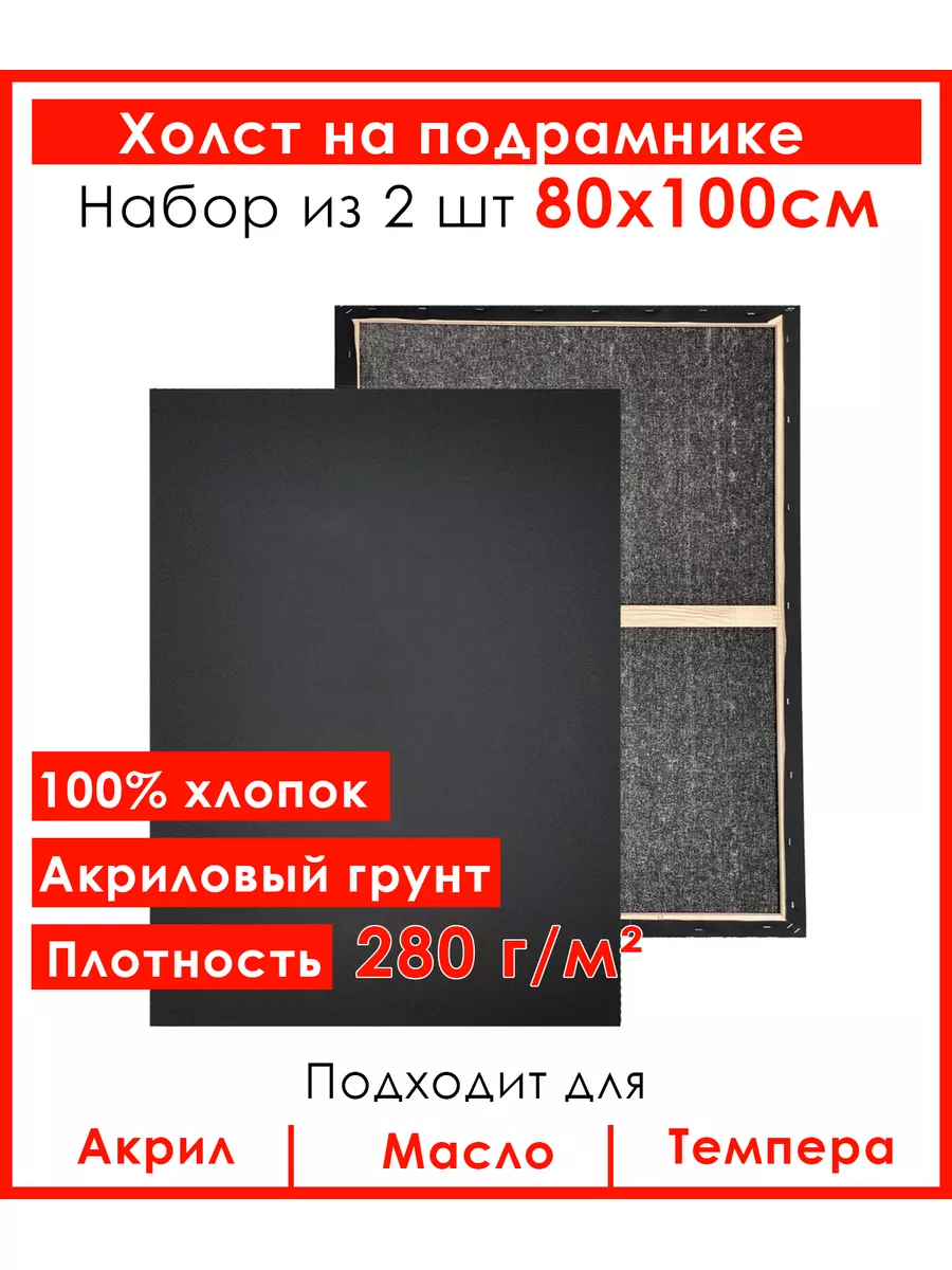 Что такое картины по номерам? — интернет-магазин Арт-Квартал