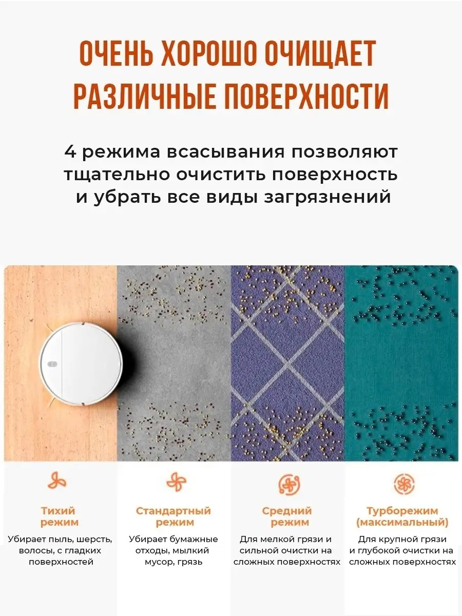 Робот-пылесос Xiaomi Mijia G1 Sweeping Vacuum Cleaner/MJSTG1/Робот пылесос  Xiaomi/с влажной уборкой Xiaomi 21604743 купить в интернет-магазине  Wildberries