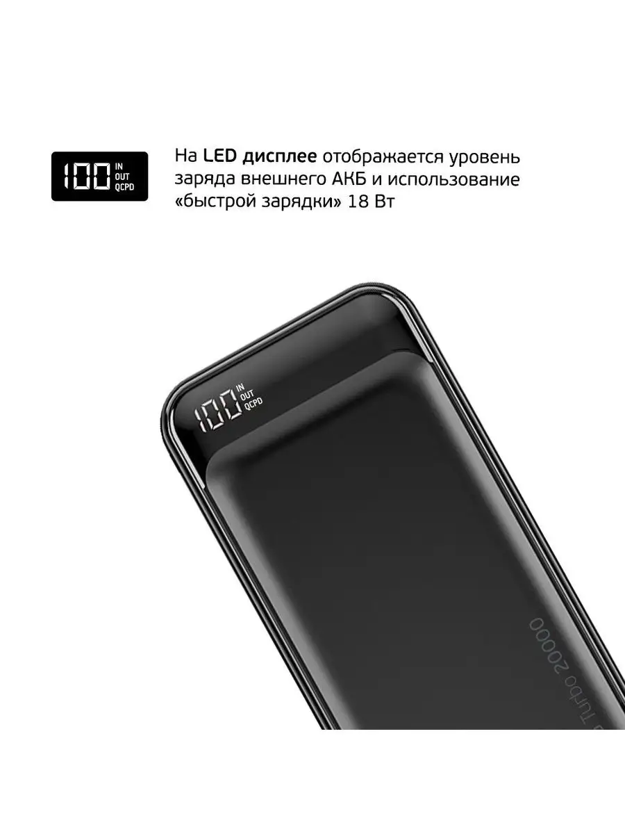 Внешний аккумулятор с функцией быстрой зарядки 20000 mAh Deppa 21614569  купить в интернет-магазине Wildberries