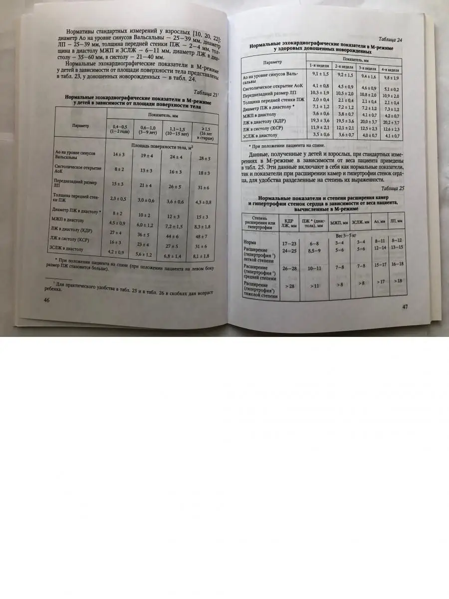 Ультразвуковая диагностика в цифрах. 4-е изд. СпецЛит 21645431 купить за  317 ₽ в интернет-магазине Wildberries