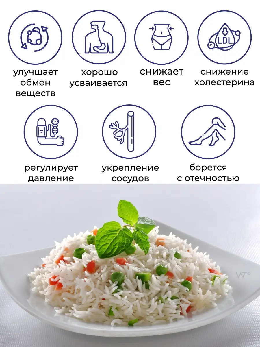 Рис для плова, жасмин, пропаренный длиннозерный, органический - Крупы,  продукты питания, веганский ПАССИМ 21648182 купить в интернет-магазине  Wildberries