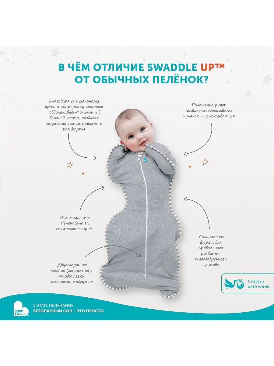 Пелёнка-кокон Swaddle Up Organic для новорождённых Love To Dream 21676516  купить за 1 614 ₽ в интернет-магазине Wildberries