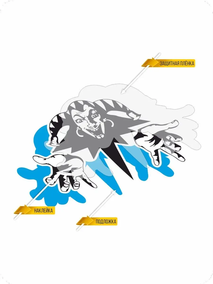 Наклейка на стекло Король и Шут Наклейки за Копейки 21679546 купить за 195  ₽ в интернет-магазине Wildberries