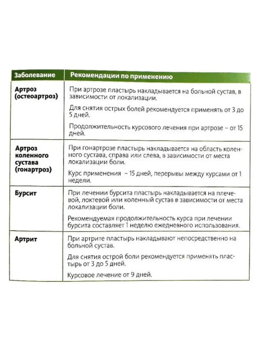 Пластырь для суставов Гуаньцзе Чжитун Гао №3, 10шт. МейТан 21683918 купить  в интернет-магазине Wildberries