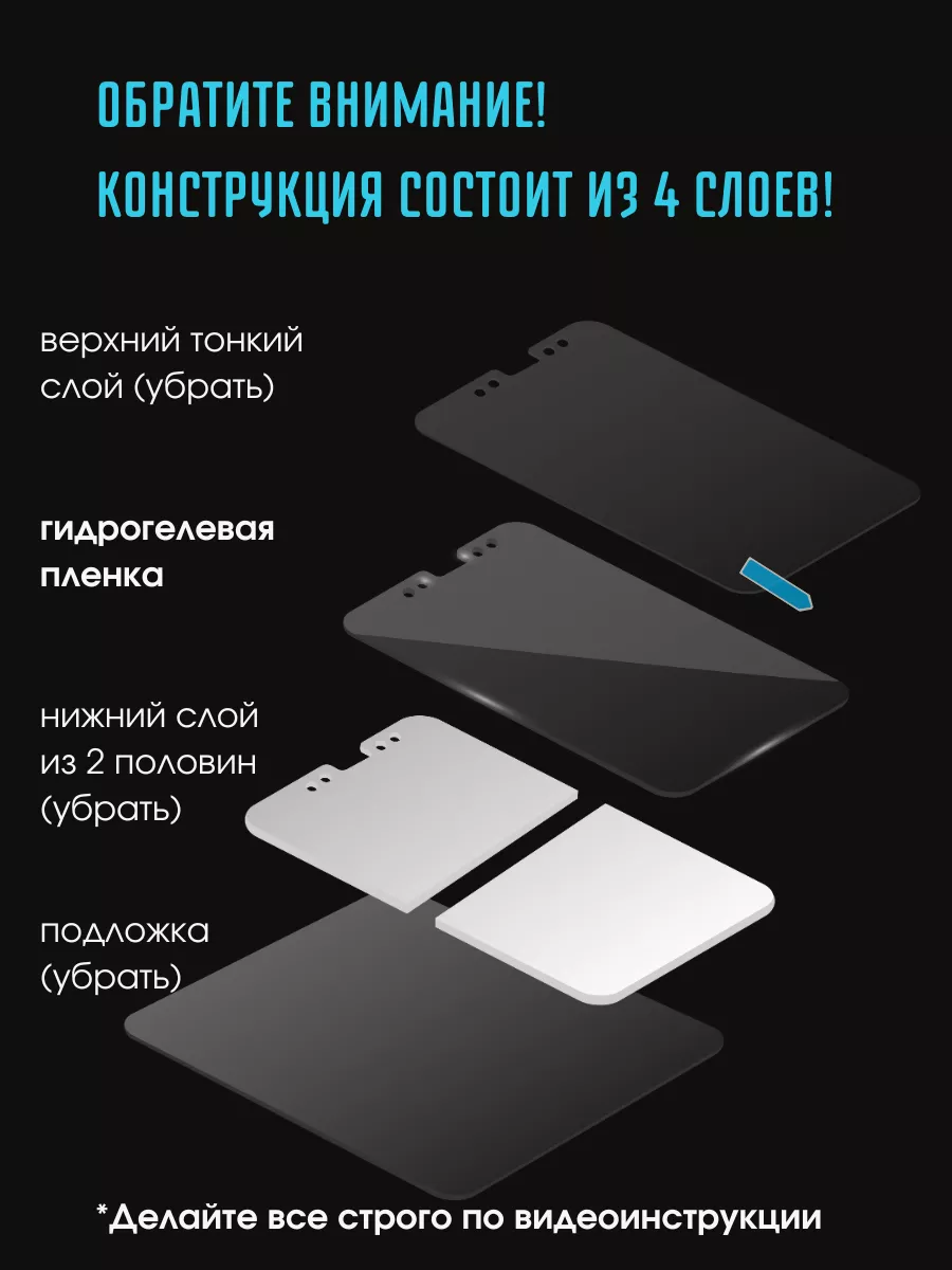 Глянцевая гидрогелевая пленка на корпус iPhone XR CRASH ME 21684529 купить  за 406 ₽ в интернет-магазине Wildberries