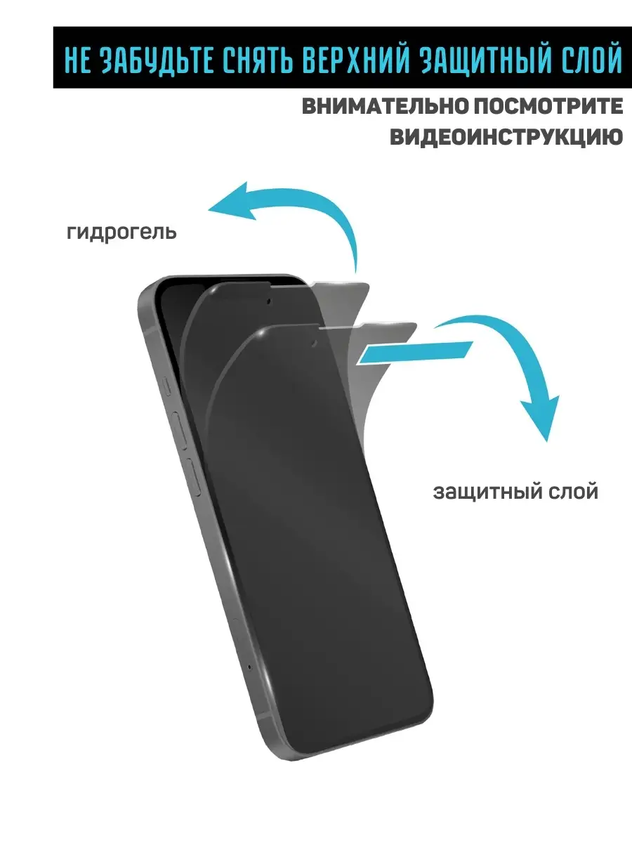 Защитная гидрогелевая пленка на экран телефона iPhone 12, iPhone 12 Pro  Бронепленка глянцевая CRASH ME 21684534 купить в интернет-магазине  Wildberries