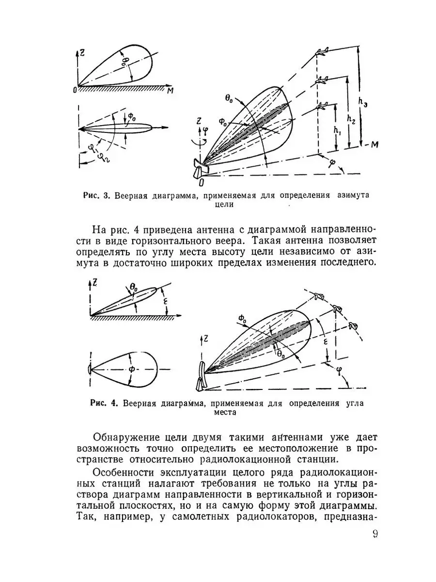 Антенны сверхвысоких частот ЁЁ Медиа 21871699 купить за 765 ₽ в  интернет-магазине Wildberries