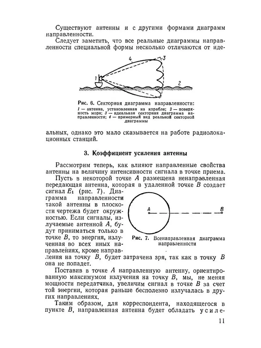 Антенны сверхвысоких частот ЁЁ Медиа 21871699 купить за 765 ₽ в  интернет-магазине Wildberries