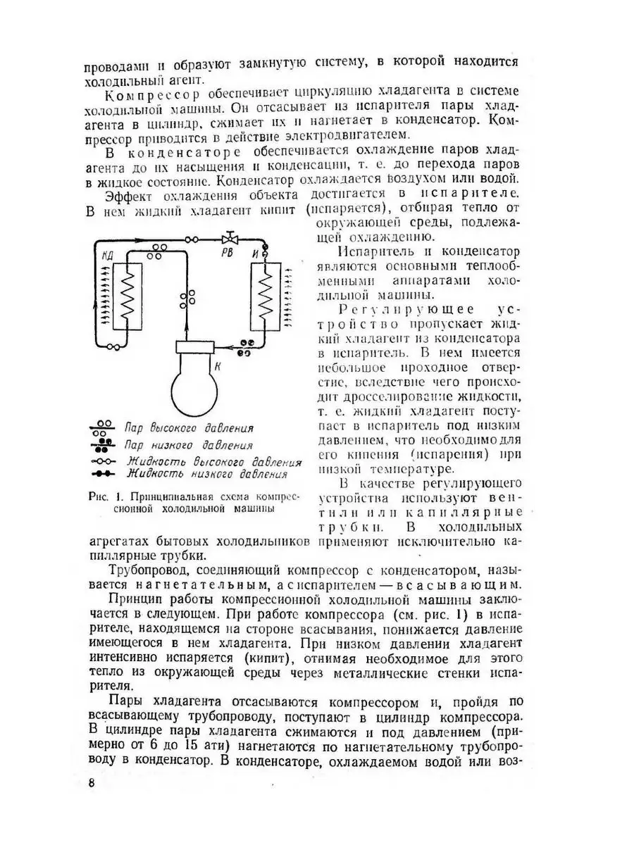 Бытовые холодильники. Устройство и ре... ЁЁ Медиа 21875478 купить за 767 ₽  в интернет-магазине Wildberries