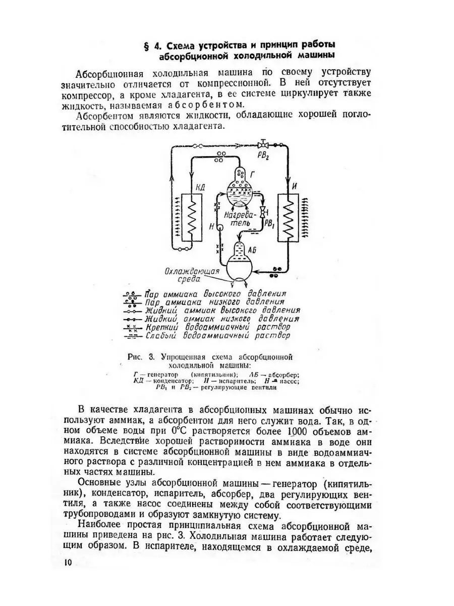 Бытовые холодильники. Устройство и ре... ЁЁ Медиа 21875478 купить за 767 ₽  в интернет-магазине Wildberries