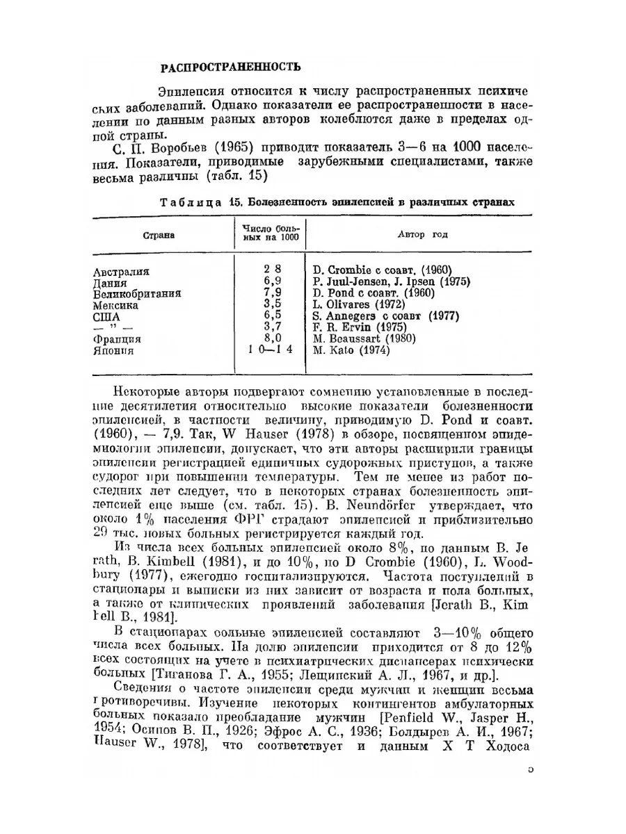 Руководство по психиатрии. В двух том... ЁЁ Медиа 21877988 купить за 176 800 сум в интернет-магазине Wildberries