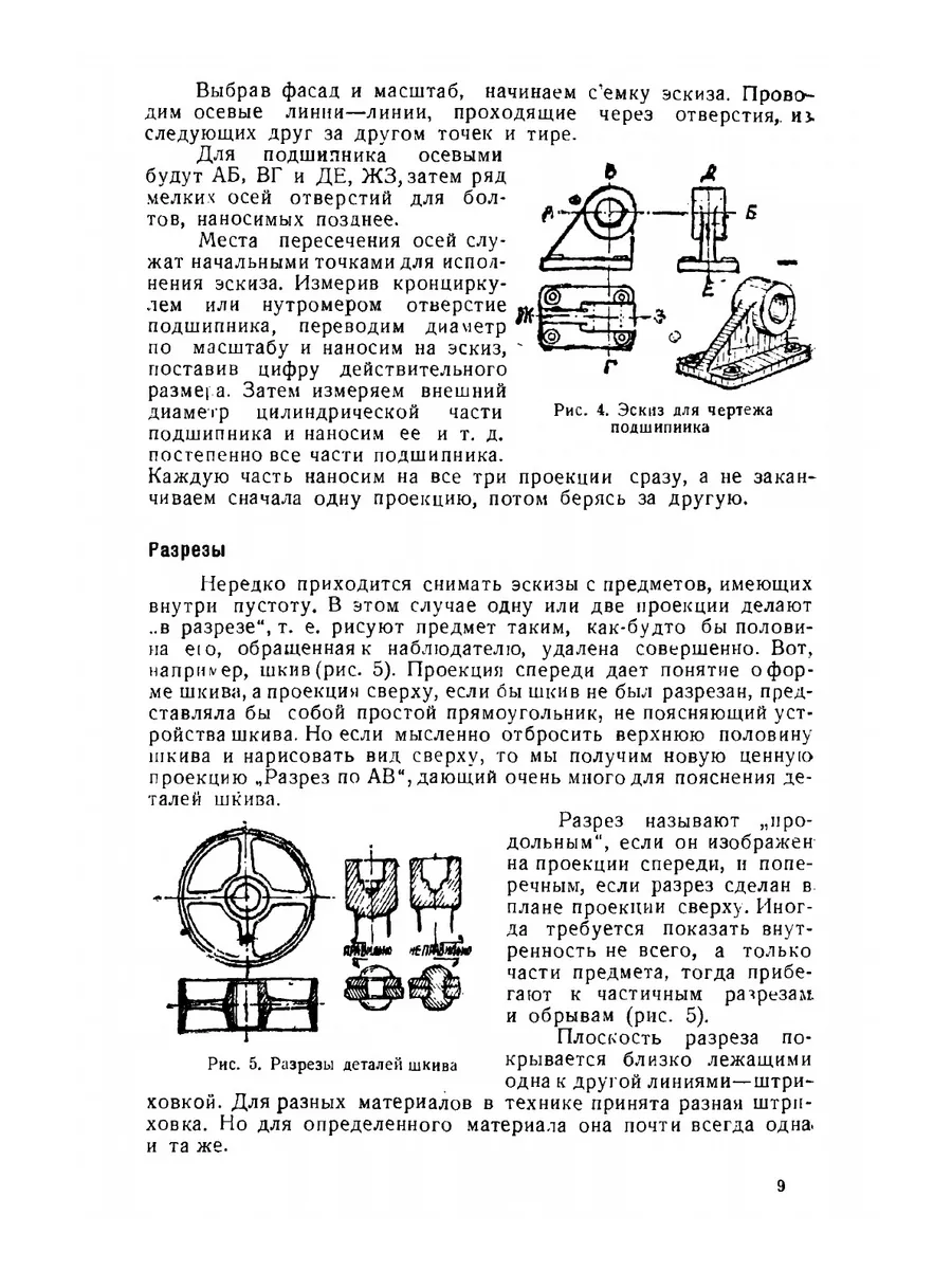 FAQ: вопросы о пирсинге, которые всех волнуют. Часть 2