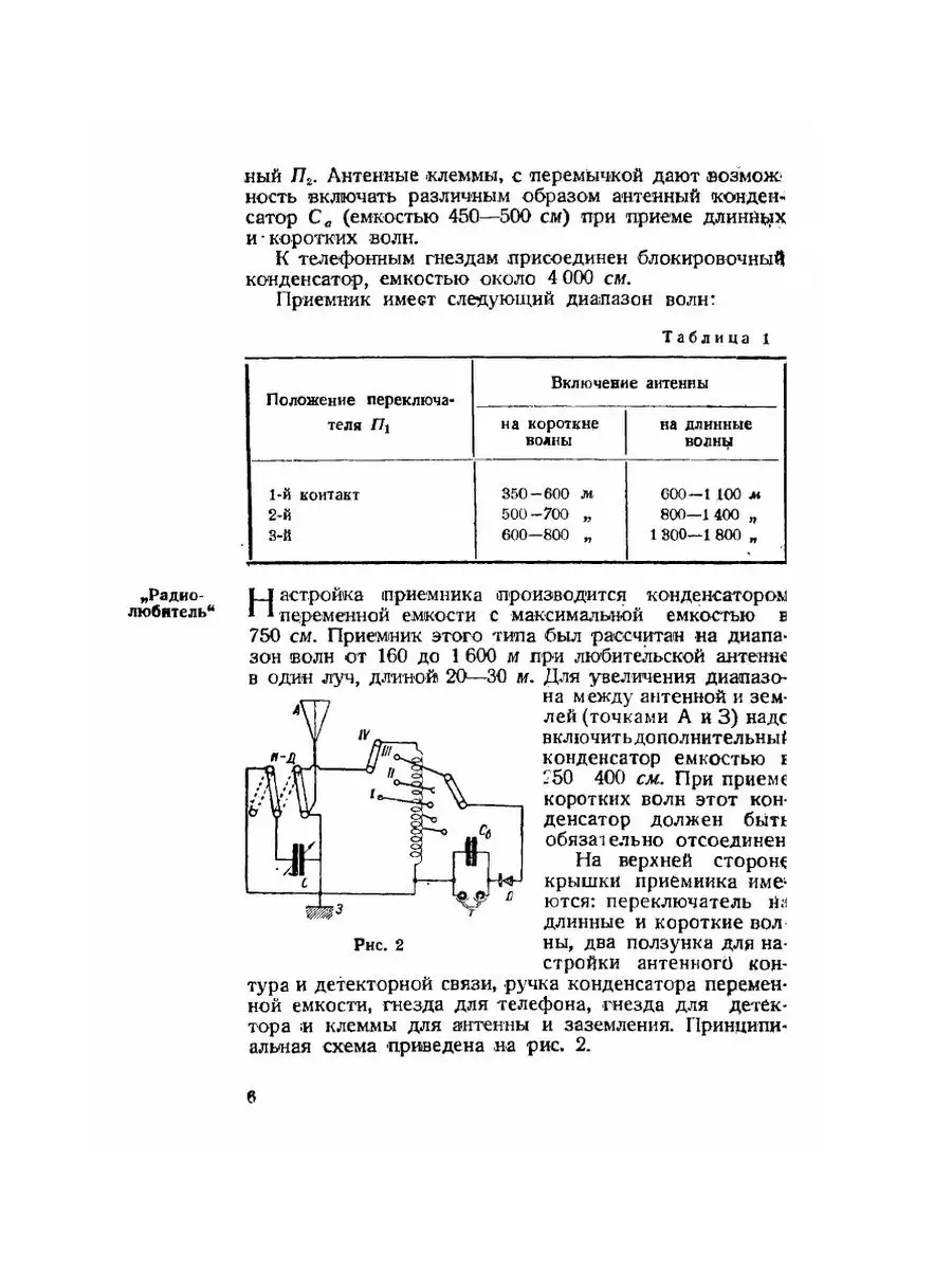 Радиолюбительские схемы ЁЁ Медиа 21879170 купить за 749 ₽ в  интернет-магазине Wildberries