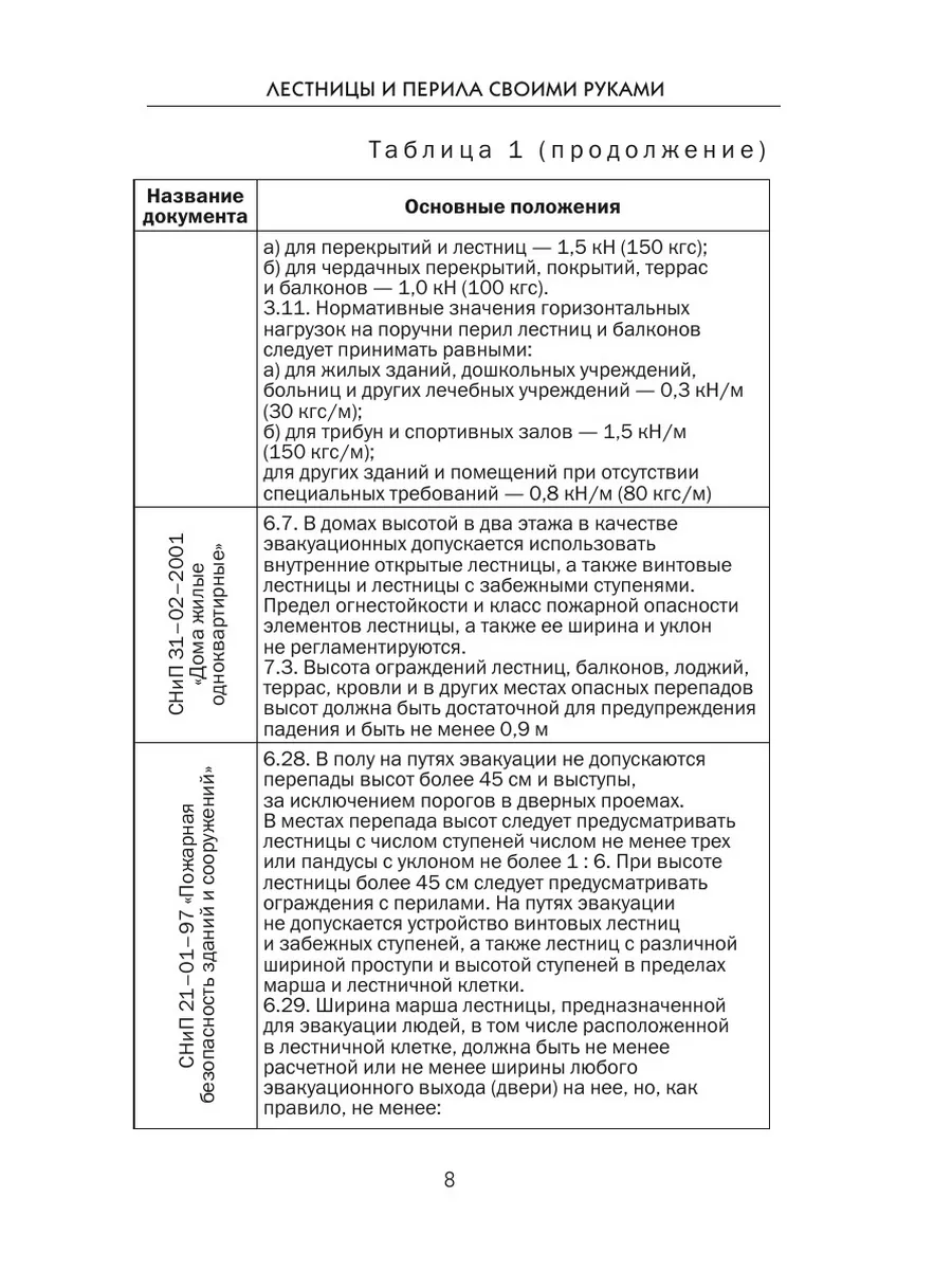 Как сделать объемный домик из бумаги