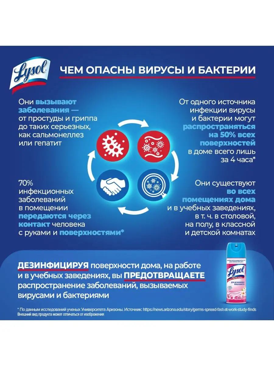 Дезинфицирующий аэрозоль для поверхностей Lysol,400 мл Lysol 21973164  купить в интернет-магазине Wildberries