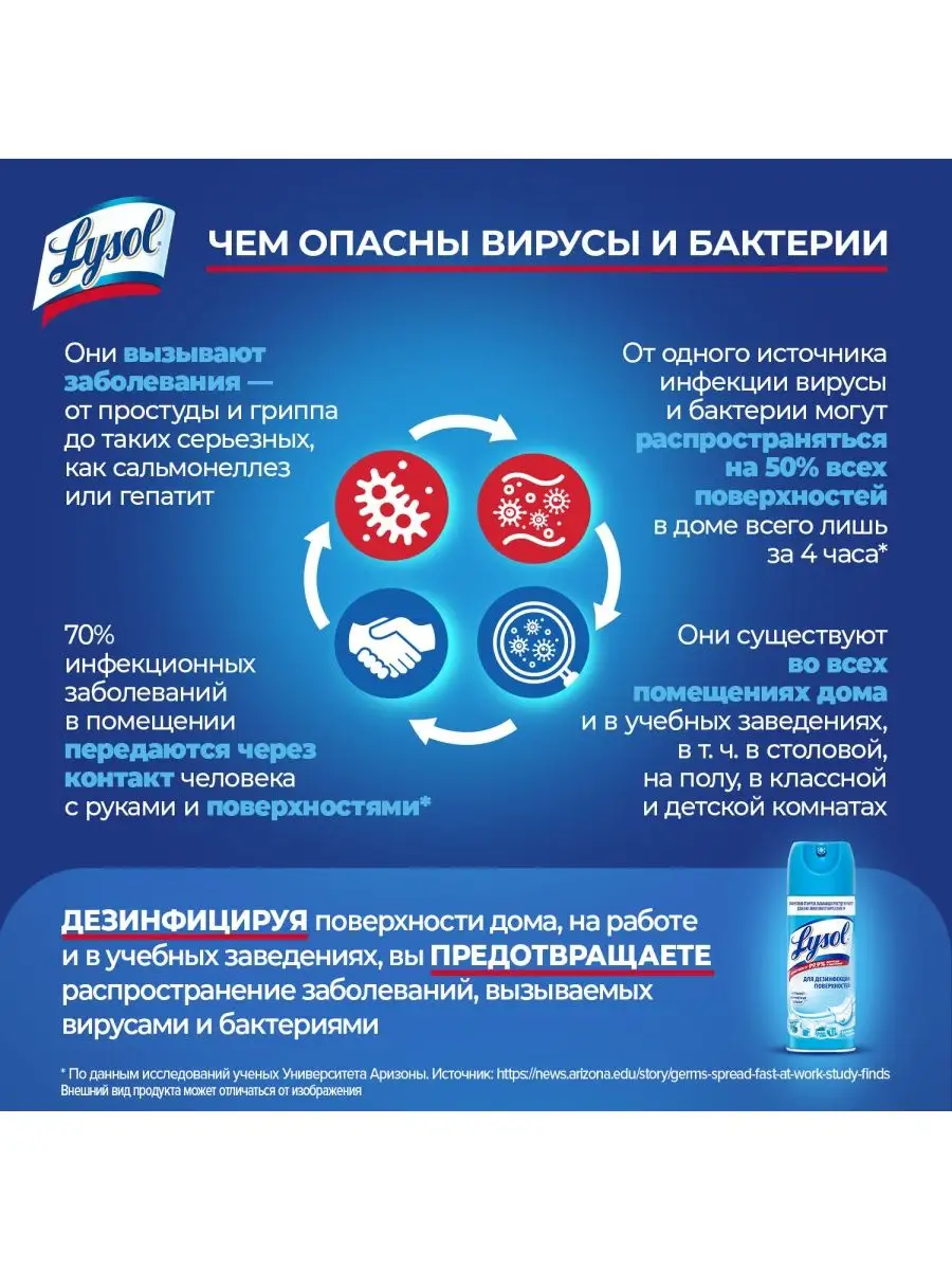 Дезинфицирующий аэрозоль для поверхностей Lysol, 400 мл Lysol 21973165  купить в интернет-магазине Wildberries