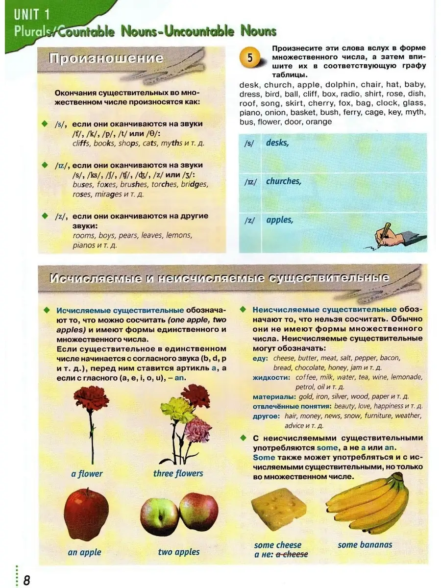 Grammarway 1 Russian Edition Students Book. Учебник Express Publishing  22035550 купить за 953 ₽ в интернет-магазине Wildberries