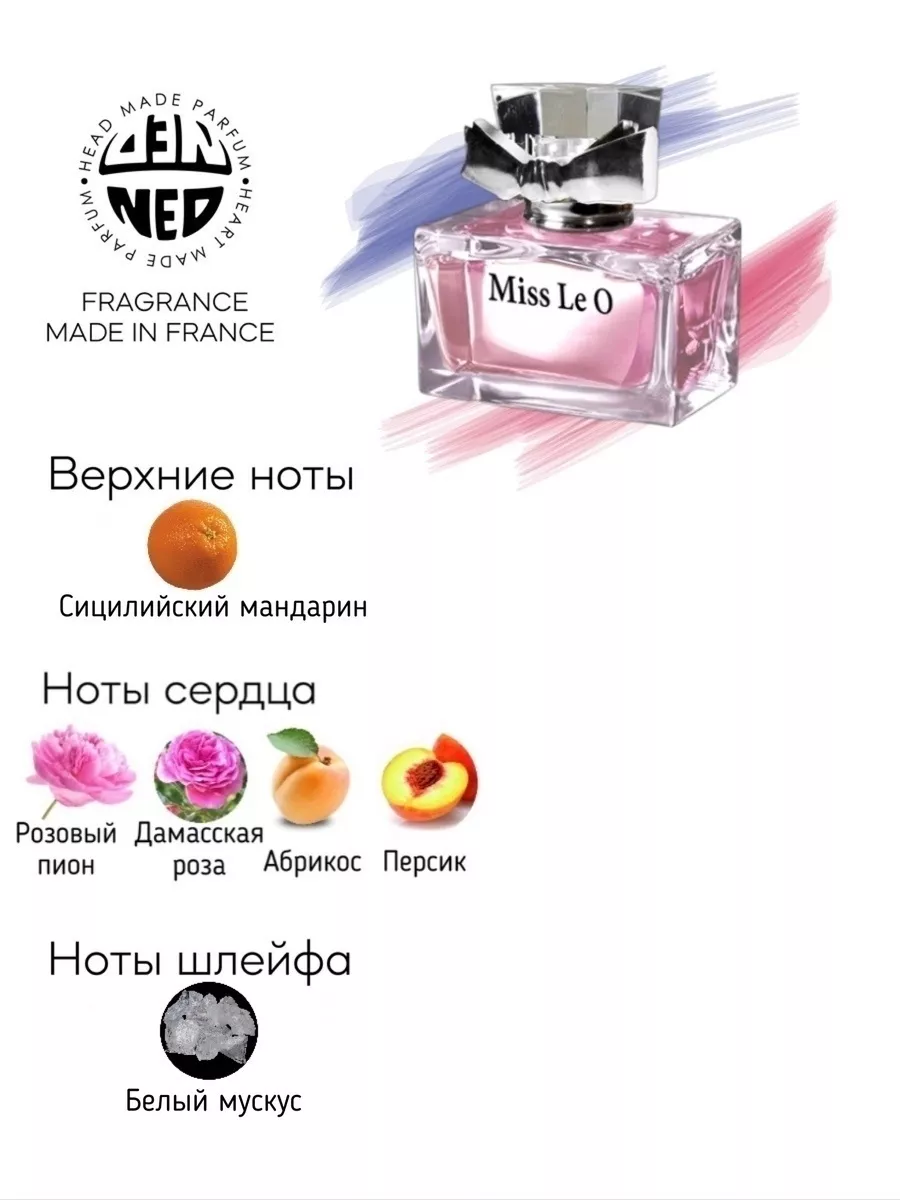 Туалетная вода Miss Bouquet Букет 17 мл Neo Parfum 22050380 купить за 189 ₽  в интернет-магазине Wildberries