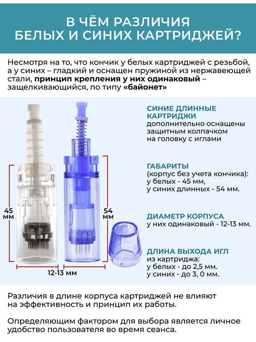 Dr.Pen Картридж для дермапена Нано иглы белый короткий байонет 5 шт, 5 шт, фото 8