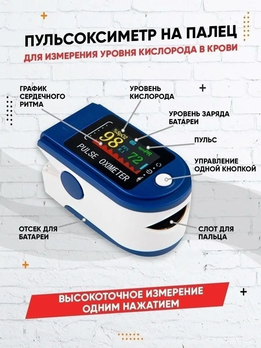 Пульсоксиметр на палец медицинский оксиметр сатуратор MSD Gadget 22069647  купить в интернет-магазине Wildberries