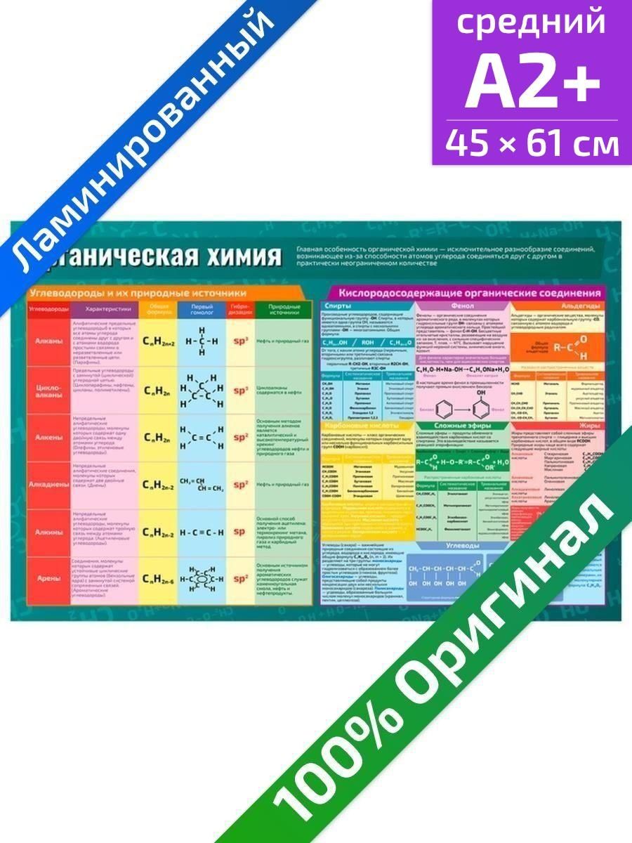 Органическая химия плакат по химии 45х61см Квинг 22073713 купить за 462 ₽ в  интернет-магазине Wildberries