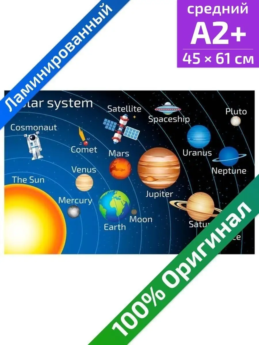 Солнечная система на английском языке плакат 45х61см Квинг 22075196 купить  за 462 ₽ в интернет-магазине Wildberries