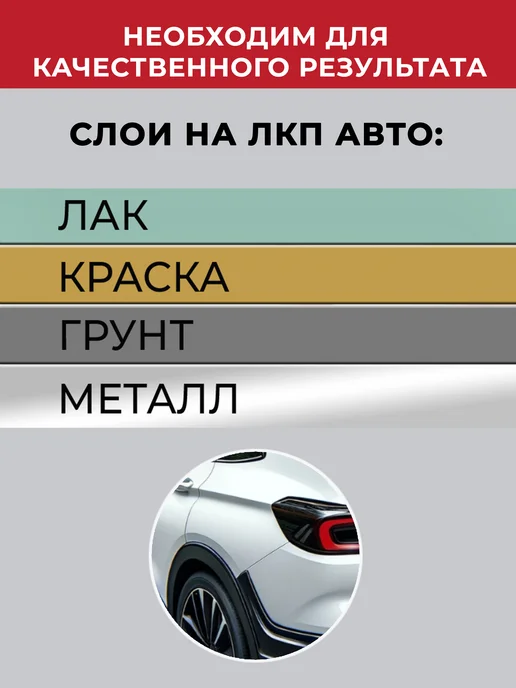 PODKRASKA.RU Лак автомобильный с кисточкой, глянцевый, 15 мл, 15 мл, фото 4