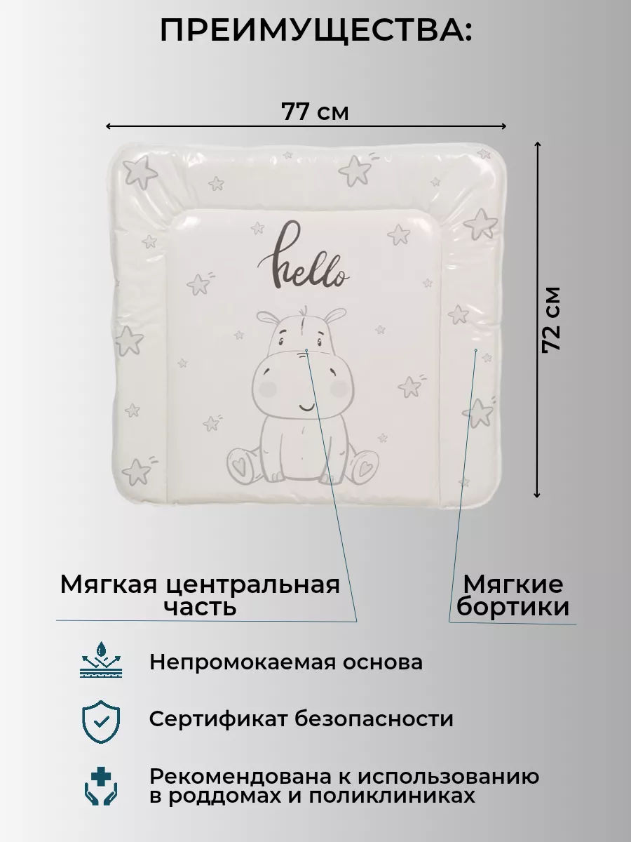 Матрас для пеленания Polini kids Polini 22579216 купить в интернет-магазине  Wildberries