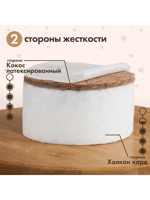 SoftSpace Матрас в кроватку для новорожденных 120х60, 120x60, фото 2