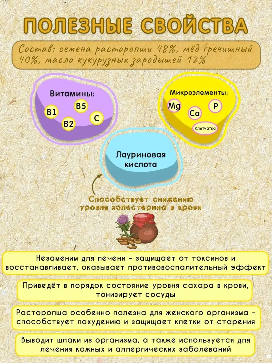 Урбеч из семян расторопши и меда 1000г Силимарин для печени Мералад  22806791 купить за 528 ₽ в интернет-магазине Wildberries